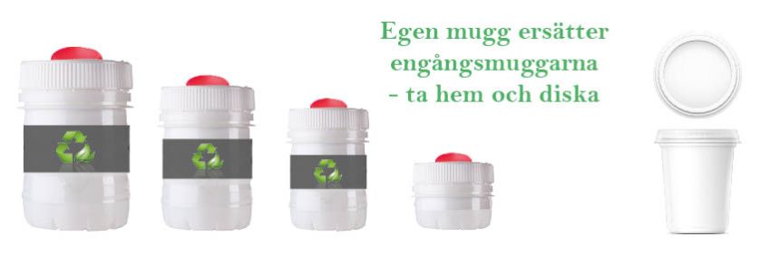 Streamer S Pappersmugg alternativ